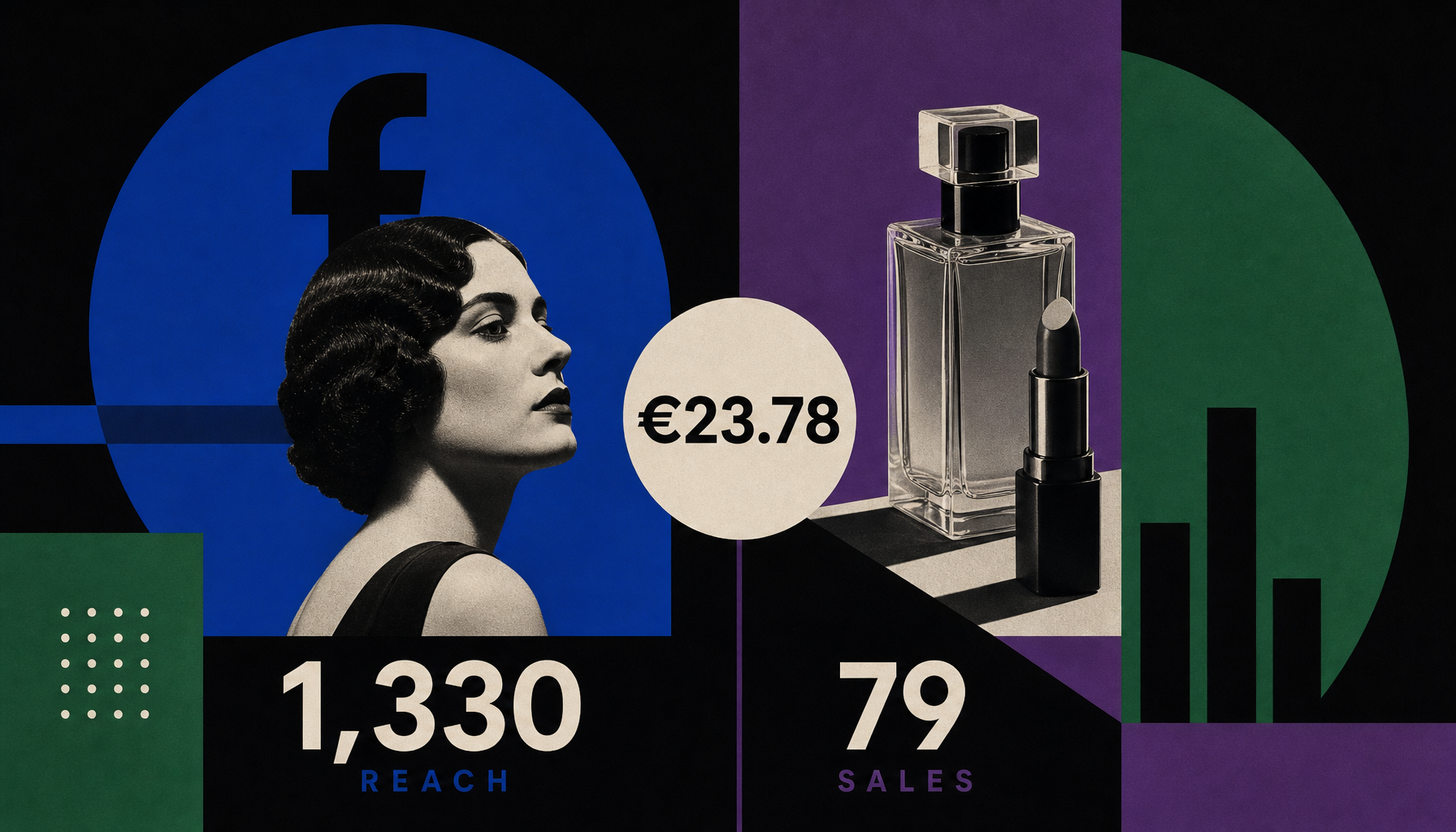 Italy Beauty's Facebook Split: The Same €23.78 Buys 1,330 Reach in Awareness and 79 in Sales Cover Image