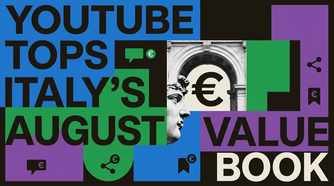 €1.34 a Comment and an Empty CPM Cell: YouTube Long-Form Tops Italy's August Value Book Cover Image