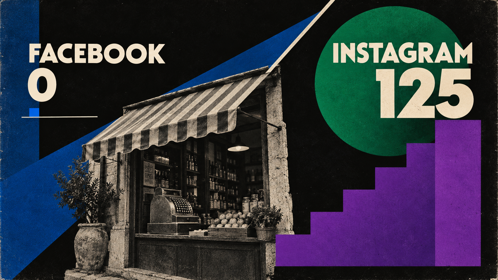Italian Marketplaces Barely Fund Facebook Awareness While Instagram Gets 125 Views Cover Image