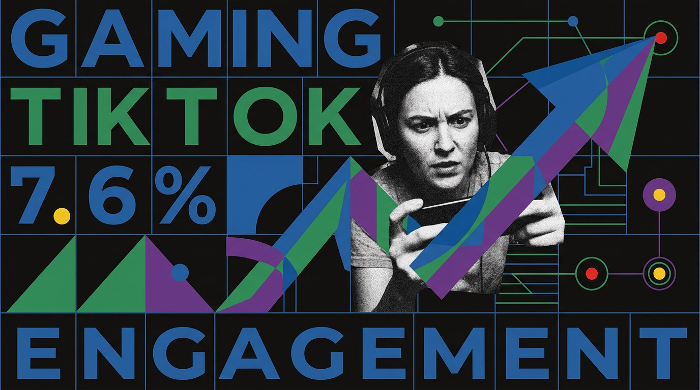 Anatomy of a Gaming TikTok: Why a 7.6 Percent Engagement Rate is the New Breakout Threshold Cover Image