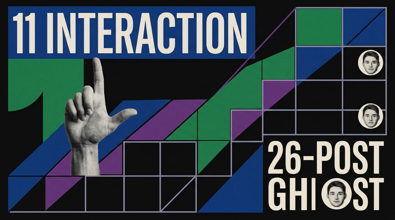 The 11-Interaction Reality: Why One Italian IT Brand's 26-Post Facebook Sprint Is a Ghost Town Cover Image